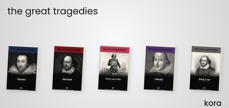 Shakespeare Tragedies